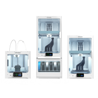 UltiMaker S Series